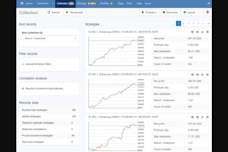 build forex trading bot for metatrader 4 5, forex expert advisor, mql4 mql5 bot