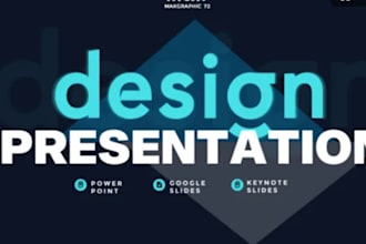 design a professional powerpoint presentation, pitch deck and sales deck