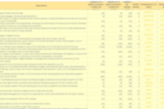 give you a dropservicing niches research list
