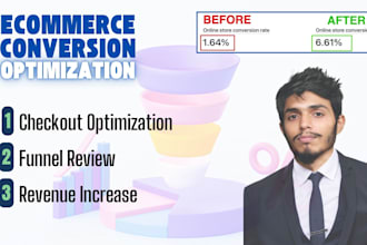 perform conversion rate audit for your ecommerce store