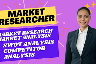 draft market research, competitor, and swot analysis for any businesses