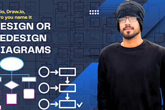 design or redesign any diagram using visio, draw io, miro with fast delivery
