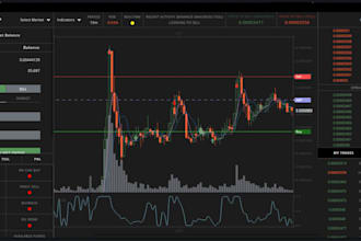 setup profitable arbitrage bot, high frequency bot, crypto bot, binance bot