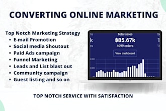 increase ecommerce sales esty ads shopify store promotion wix payhip campaign ad