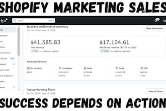 promote shopify store, ecommerce marketing, sales funnel to boost shopify sales