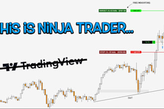 code ninjatrader bot, thinkorswim, trading view, indicator, copy trading bot,eas