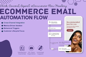 set up series of of email automation for your ecommerce business to boost sales