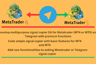 code metatrader copier mt4 mt5 to telegram vice versa