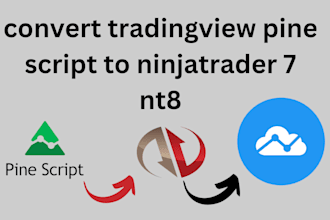 convert tradingview indicator to ninjatrader 7  8