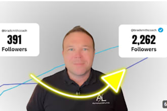 twitter x marketing grow organic tw1tter followers, pump fun, telegram promotion