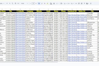 find email address, b2b lead generation, contact list info