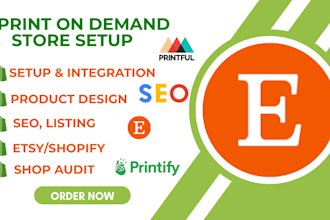 do etsy shop audit etsy shopify print on demand etsy pod store printful printify