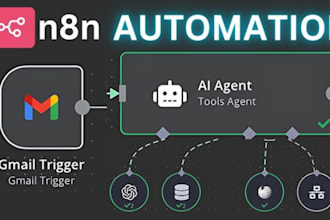 build an n8n API integration workflow n8n automation, zapier automation for you