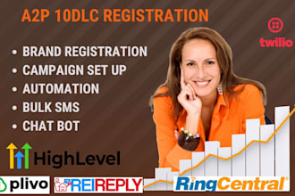 a2p 10dlc registration and verification on twilio or gohighlevel IVR chatbot ai