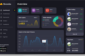 be web app developer software developer web automation crm mlm erp hrm saas app