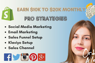 boost shopify sales shopify promotion shopify sales funnel shopify marketing