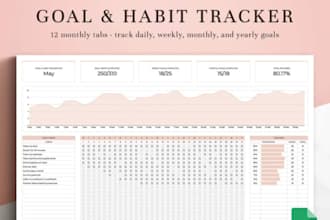 design custom weekly goal trackers, learning project management templates