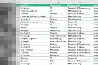 efficiently handle data troubleshooting