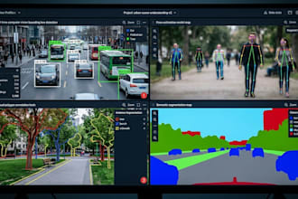 do image annotation, video labeling and data labeling for ai models