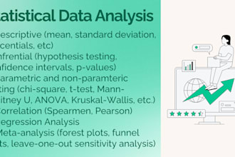 provide expert biostatistical analysis including meta analysis