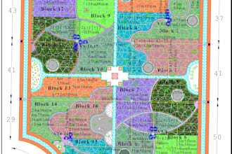 design smart drip irrigation systems for farms gardens and greenhouses