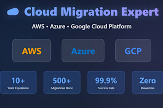 do professional AWS, azure, gcp cloud migration service