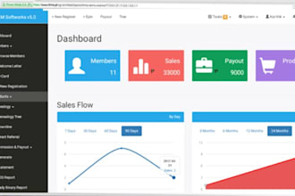 clone or develop web app, pos, crm erp, mlm, saas app, chrome software developer