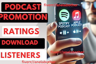 spotify podcast promotion, podcast listeners boost, to million of podcast users