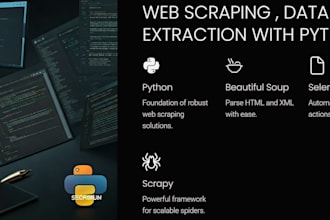 scrape any website and extract data into excel, json, or API