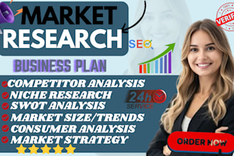 market research swot analysiscompetitor analysis business plan feasibility study