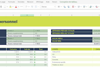 vous aider a optimiser vos finances avec des etapes simples