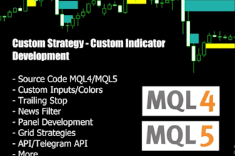program custom forex expert advisor for metatrader mt4, mt5 eas