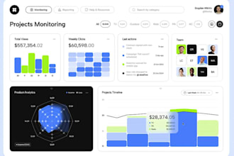 be your software developer CRM erp mlm pos inventory system database management