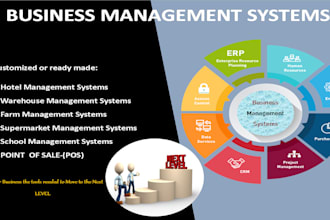 build supermarket, hotels, warehouse, farm management system