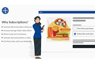 setup subscription plan subscriotipn box subscription website on shopify website
