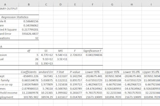 solve probability and statistics problems with accuracy