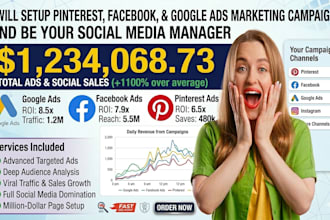 setup pinterest facebook google ads marketing campaign social media manager