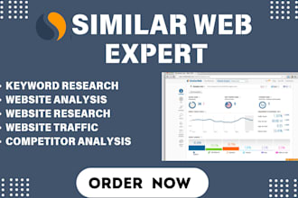 carryout similarweb research, ahrefs report, seo keyword research, semrush audit