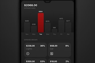 build forex trading app, stock trading app, trading app, crypto trading app