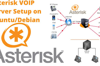 make custom voip apps,linphone with agi,ami ari,asterisk, freepbx,pbx,vicidial