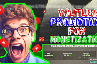 do fast organic viral youtube channel promotion for monetization, channel SEO