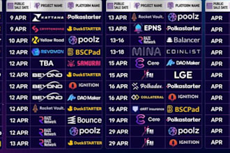 fork solana polygon,bep20, erc20 token, smart contract on ethereum, sonala token