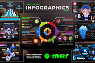 design professional infographic, flow chart, pie char, workflow and diagrams