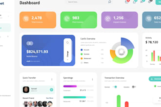 ai software developer, ai saas lms website, crm, mlm, pos, cms, credit repair
