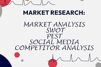 do market research, swot, pest, social media, and competitor analysis