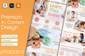 design amazon a plus content ebc and premium a plus