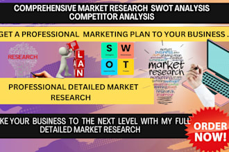 do comprehensive market research, swot analysis, competitor analysis, marketing