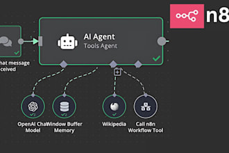 n8n make com automation workflow api integration ai agent ghl chatbot