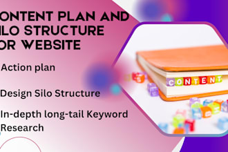 create a powerful content plan, strategy, and silo structure