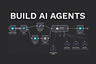 build custom ai agents with botpress n8n make com zapier for ecommerce business